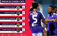 Vua phá lưới V-League 2019: Chân sút ngoại chiếm ưu thế áp đảo