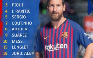 Tiết lộ: Rò rỉ đội hình xuất phát của Barca chạm trán M.U