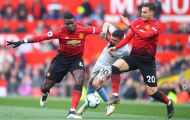 Wes Brown chỉ cách dùng Dalot cho Ole Gunnar Solskjaer
