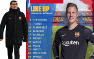 Có thể bạn không tin, nhưng Barca dường như 'sợ hãi' Man Utd