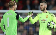 NHM dậy sóng: Karius đã truyền năng lực cho De Gea!