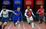 Man Utd có 3 lợi thế trong cuộc đua dự Champions League