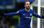 Gonzalo Higuain và sự xui xẻo của một tiền đạo sống chung với áp lực (P3)