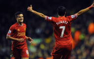 Bằng chứng cho thấy Suarez vẫn rất yêu Liverpool
