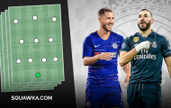Lăng kính: Real Madrid và 4 đội hình lí tưởng nhất mùa giải 2019/2020