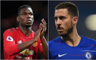 Man Utd và Chelsea, những người cùng khổ tại giải Ngoại Hạng Anh (P5: Giữ chân công thần và tính chuyện tương lai)
