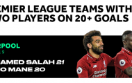 Mane và Salah làm được điều vô cùng khó tin trong lịch sử Premier League