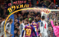 Tại sao Alisson bất lực trước cú đá phạt của Messi?