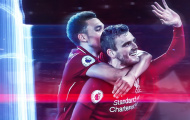 Liverpool lập thành tích chưa từng có trong kỉ nguyên Premier League