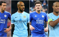 Tại sao Maguire và Chilwell đủ sức đá cho Man City?