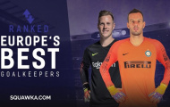 Top 10 thủ môn xuất sắc nhất châu Âu hiện nay: Oblak giành ngôi số 1