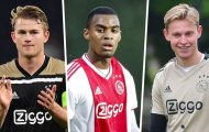 Ajax và 8 tài năng trẻ sẵn sàng thay thế De Jong, De Ligt trong tương lai