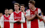 Chặng đường của Ajax tại C1 như một câu chuyện cổ tích với kết thúc không có hậu