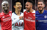 Đâu là CLB kiểm soát bóng tốt nhất Premier League?