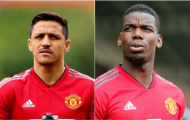 Nội bộ Man Utd dậy sóng, đố kỵ vì 2 cái tên