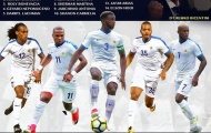 Đội tuyển Curacao mang dàn sao Premier League và châu Âu đấu King's Cup