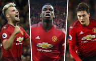 Man United và 3 ngôi sao xuất sắc nhất mùa giải 2018/2019