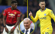 Hút máu Ngoại hạng Anh, hàng công Real Madrid sẽ ‘khủng’ cỡ nào?
