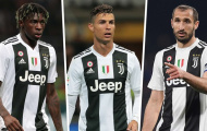 Juventus và 3 điểm sáng mùa giải 2018/2019: Ronaldo và tài năng trẻ 2k