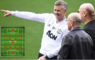 Đội hình Man Utd sẽ như thế nào nếu hoàn tất cả 7 thương vụ?