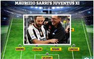 Rời Chelsea, Sarri tiện tay mang theo trụ cột M.U làm quà ra mắt Juve