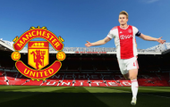 Sky Sports đưa tin bất ngờ vụ Man Utd - De Ligt