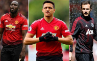Đại cải tổ, Man Utd thanh trừng 14 cái tên gồm có ai?