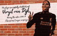 Thất kinh với 12 thống kê Liverpool tạo ra ở Champions League 2019