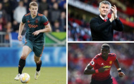 Với 7 tân binh, đội hình Man United mùa tới khủng như thế nào?