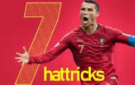 Sốc nặng với kỷ lục hattrick của Ronaldo trên tuyển Bồ Đào Nha