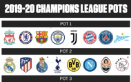 CHÍNH THỨC: Công bố nhóm hạt giống Champions League 2019/20