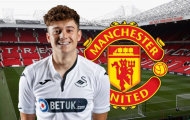 Có Daniel James, Man United sẽ ra sân với sơ đồ nào?