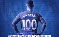10 thống kê 'hủy diệt' của Hazard mùa 2018/19: Đến Messi cũng phải bó tay!