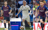 Barcelona thống trị Champions League 2018/19 về khả năng 'chuyền bóng'
