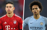 Bayern Munich và kế hoạch phục hưng mùa giải 2019/2020
