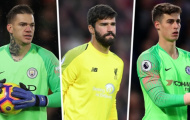 10 thủ thành giá trị nhất châu Âu hiện tại: De Gea, Neuer 'bay màu'