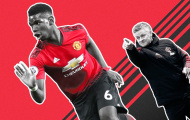 3 ứng viên 'đặc biệt' có thể thay thế Pogba tại Man Utd