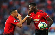 NHM Man Utd đang nghĩ gì về Sanchez khi Pogba muốn ra đi?