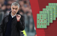 Jose Mourinho và 5 lựa chọn để dẫn dắt một ĐTQG