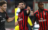 Chỉ sau 1 tháng, kế hoạch chuyển nhượng của AC Milan đã thay đổi chóng mặt