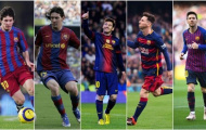 Messi tròn 32 tuổi và những cột mốc đáng chú ý qua nhiều năm
