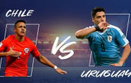 Nhận định Chile vs Uruguay: Kịch tính và kết quả hòa cho cả 2?