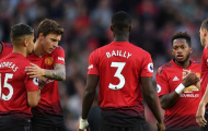 3 lý do 'quái thú ngủ quên' của Man Utd sẽ được 'đánh thức' mùa tới