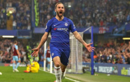 6 vị trí mà Chelsea cần bổ sung và nâng cấp trước mùa giải 2019/20 (P1)