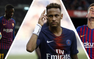 Đề nghị từ PSG: Neymar = 150 triệu euro + Coutinho
