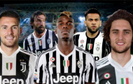 Juventus trên TTCN: Khi niềm tin đến từ các thương vụ 0 đồng