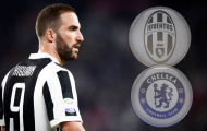 XONG! Tương lai của Higuain được định đoạt, Juve hay Chelsea?