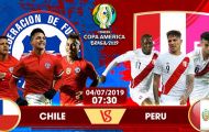 Nhận định Chile vs Peru: Chiến thắng tối thiểu cho nhà ĐKVĐ?