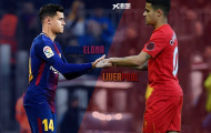 Liverpool thực sự cần sự trở lại của Coutinho?