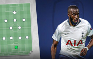 Tottenham và 3 cách bày binh bố trận lí tưởng mùa giải 2019/2020